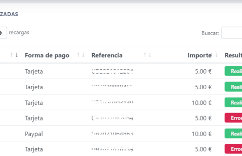 listado de recargas