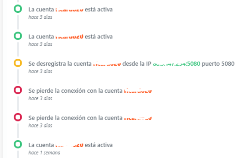 registros sip